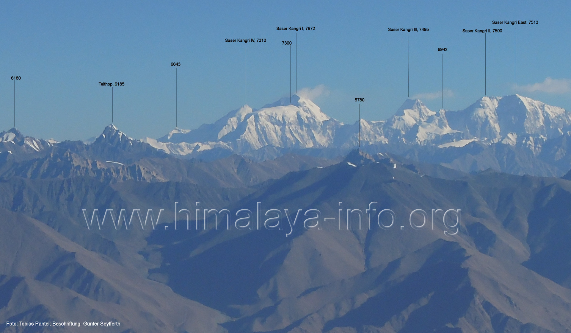 Karakorum SouthEast, Saltoro Range, SiachenMuztagh, RimoMuztagh